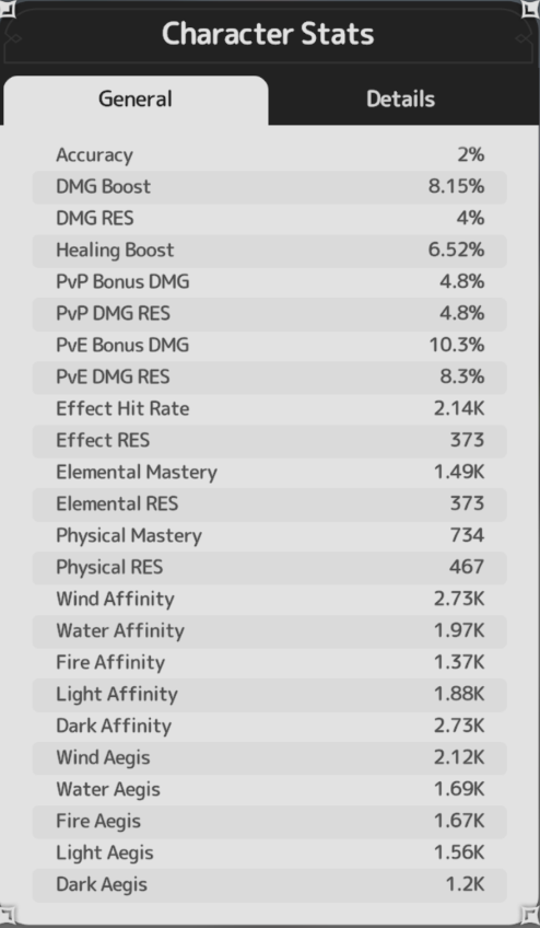 Stat screen example in SwordxStaff